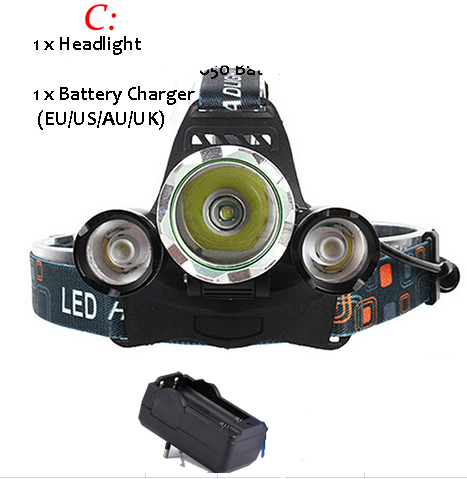 High Brightness Rechargeable Headlamp for Long Range