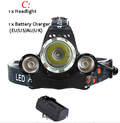 High Brightness Rechargeable Headlamp for Long Range