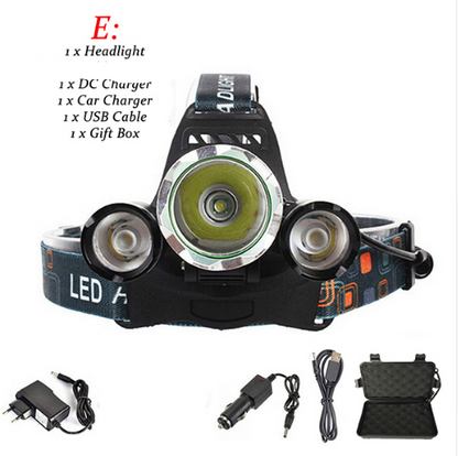 High Brightness Rechargeable Headlamp for Long Range