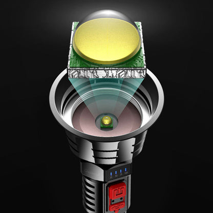 USB Rechargeable LED Flashlight with High Brightness