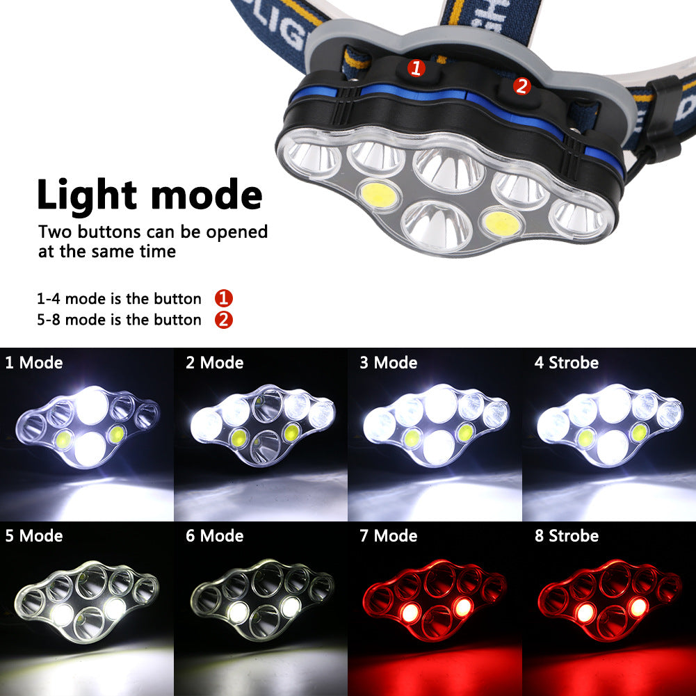 USB Rechargeable High-Intensity Headlamp (Headlight)