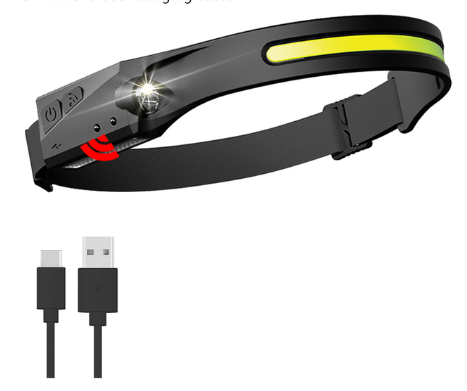 LUXPOWER 230° Wide Angle USB Rechargeable LED Headlamp