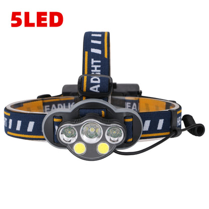 USB Rechargeable High-Intensity Headlamp (Headlight)