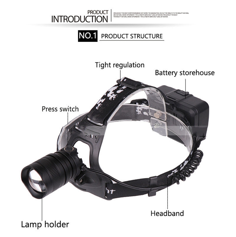 USB Rechargeable Zoomable LED Headlamp with XHP50