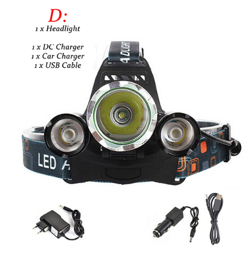 High Brightness Rechargeable Headlamp for Long Range