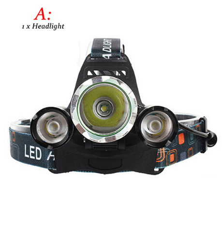 High Brightness Rechargeable Headlamp for Long Range
