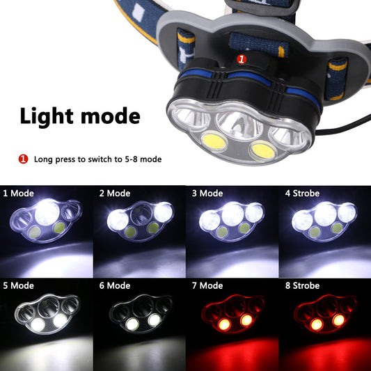 USB Rechargeable High-Intensity Headlamp (Headlight)