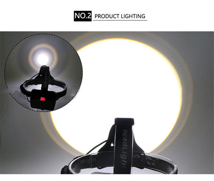 USB Rechargeable Zoomable LED Headlamp with XHP50