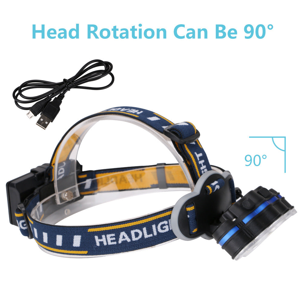 USB Rechargeable High-Intensity Headlamp (Headlight)