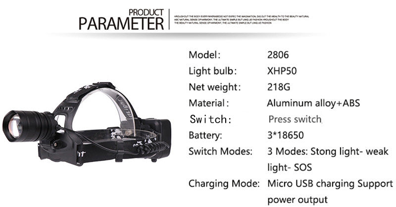 USB Rechargeable Zoomable LED Headlamp with XHP50
