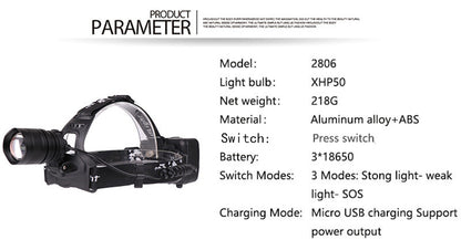 USB Rechargeable Zoomable LED Headlamp with XHP50