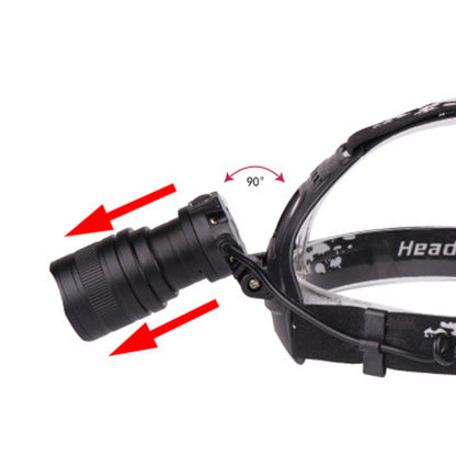 USB Rechargeable Zoomable LED Headlamp with XHP50