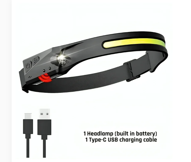 LUXPOWER 230° Wide Angle USB Rechargeable LED Headlamp