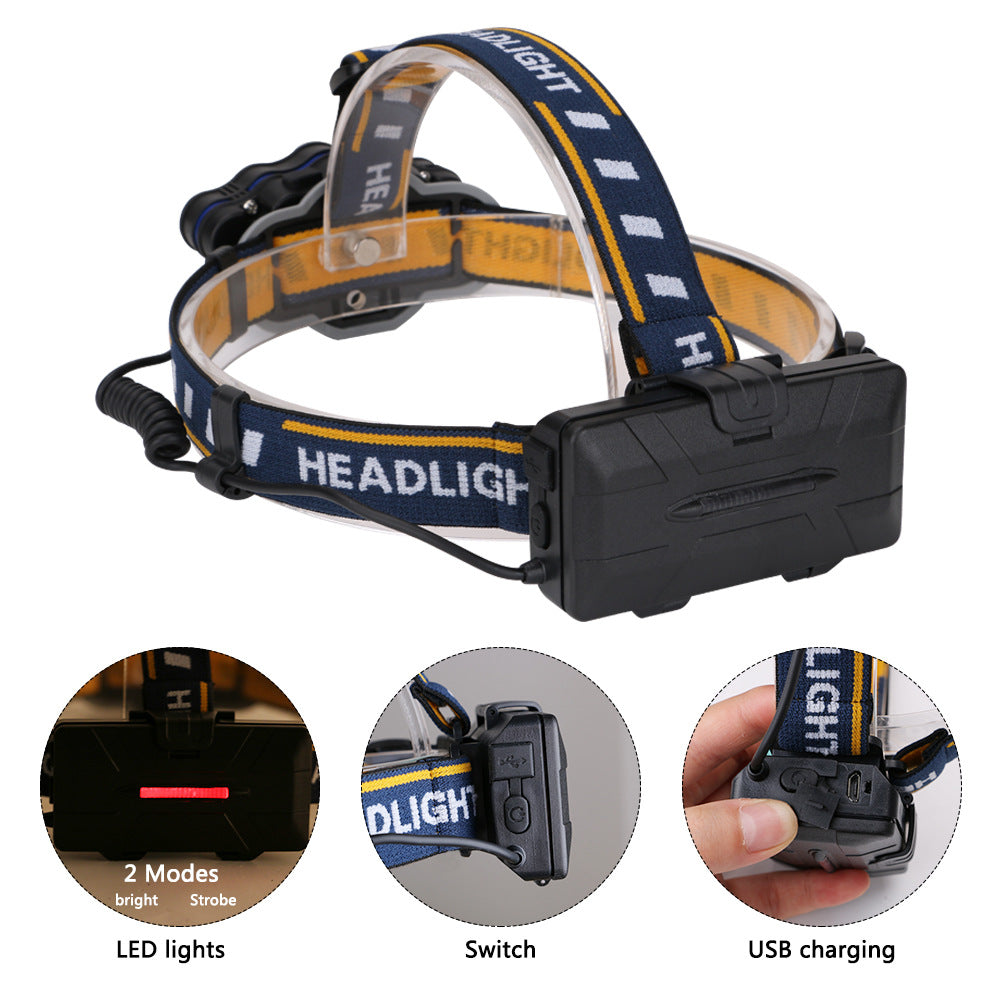 USB Rechargeable High-Intensity Headlamp (Headlight)