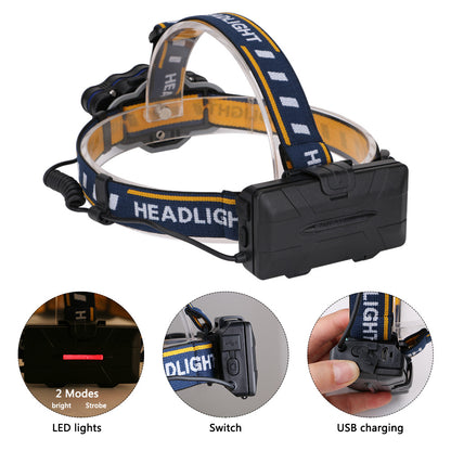 USB Rechargeable High-Intensity Headlamp (Headlight)